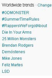 Trending Topics no mundo, 12h11 (Foto: Reprodução)