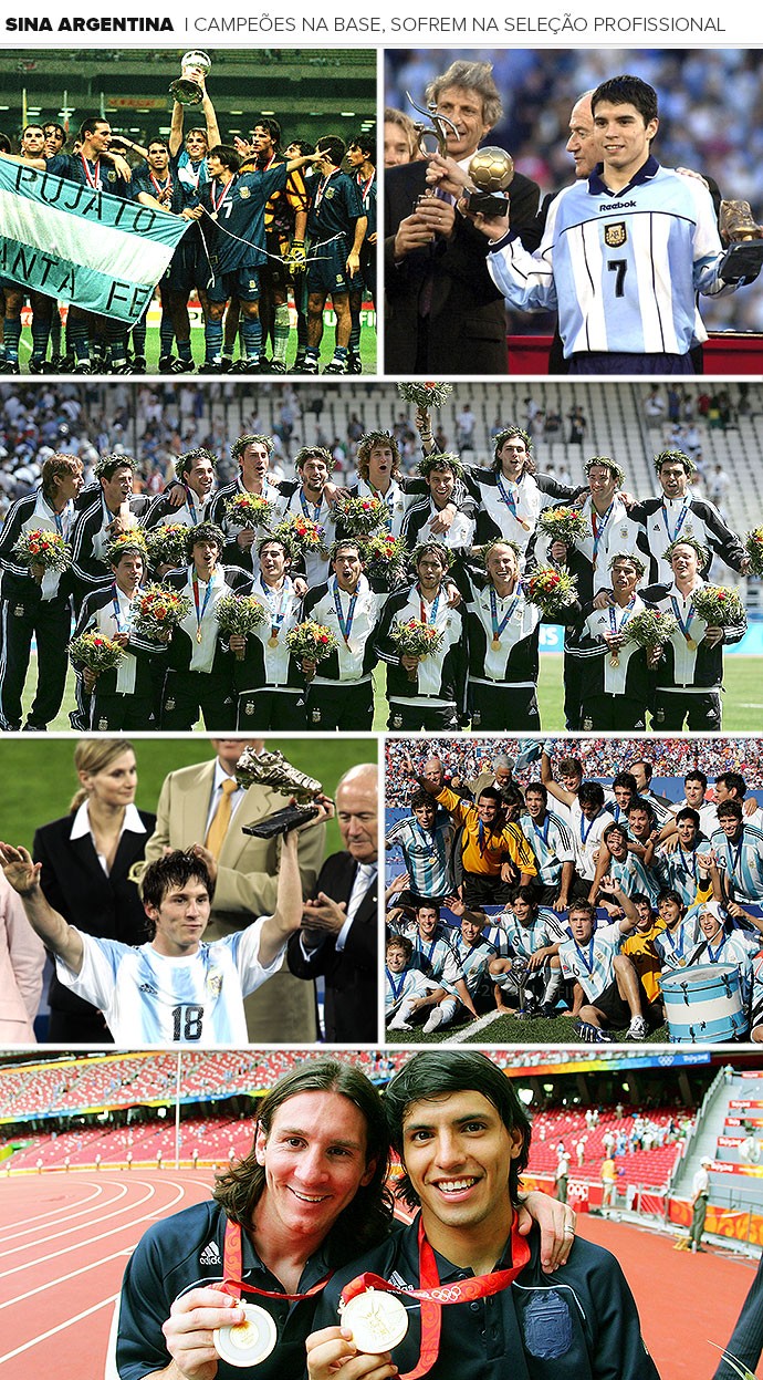 Mosaico Argentina campeões na base (Foto: Editoria de Arte)