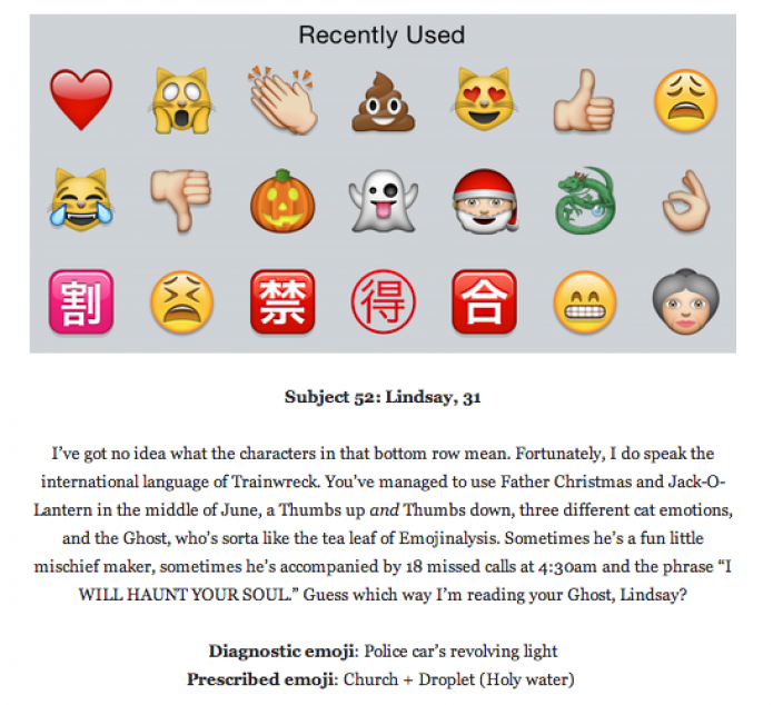 O publicitário Daniel Brill brinca de analisar a personalidade das pessoas pelos últimos emojis utilizados por ela. (Foto: Reprodução/Emojinalysis.tumblr.com) (Foto: O publicitário Daniel Brill brinca de analisar a personalidade das pessoas pelos últimos emojis utilizados por ela. (Foto: Reprodução/Emojinalysis.tumblr.com)) O publicitário Daniel Brill brinca de analisar a personalidade das pessoas pelos últimos emojis utilizados por ela. (Foto: Reprodução/Emojinalysis.tumblr.com) (Foto: O publicitário Daniel Brill brinca de analisar a personalidade das pessoas pelos últimos emojis utilizados por ela. (Foto: Reprodução/Emojinalysis.tumblr.com))