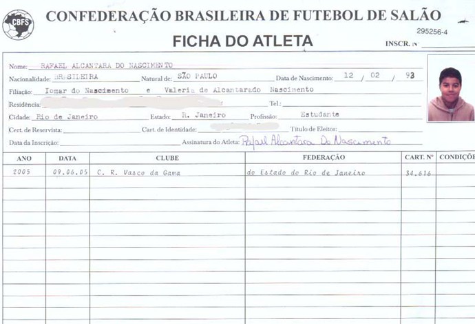 rafinha Ficha Futsal (Foto: Divulgação / CBFS)