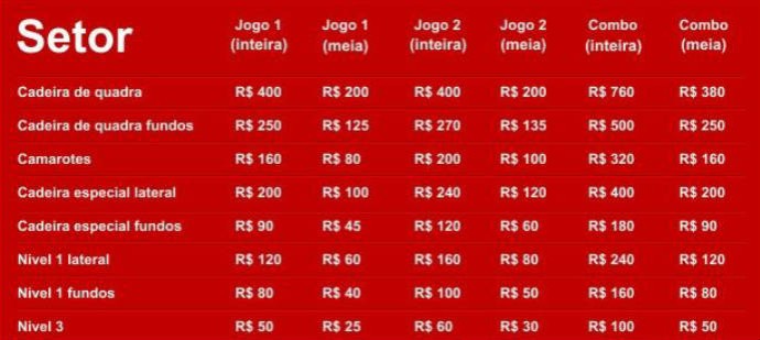 Confira os preços dos ingressos para o Mundial de Clubes (Foto: Reprodução/Site oficial do Flamengo)
