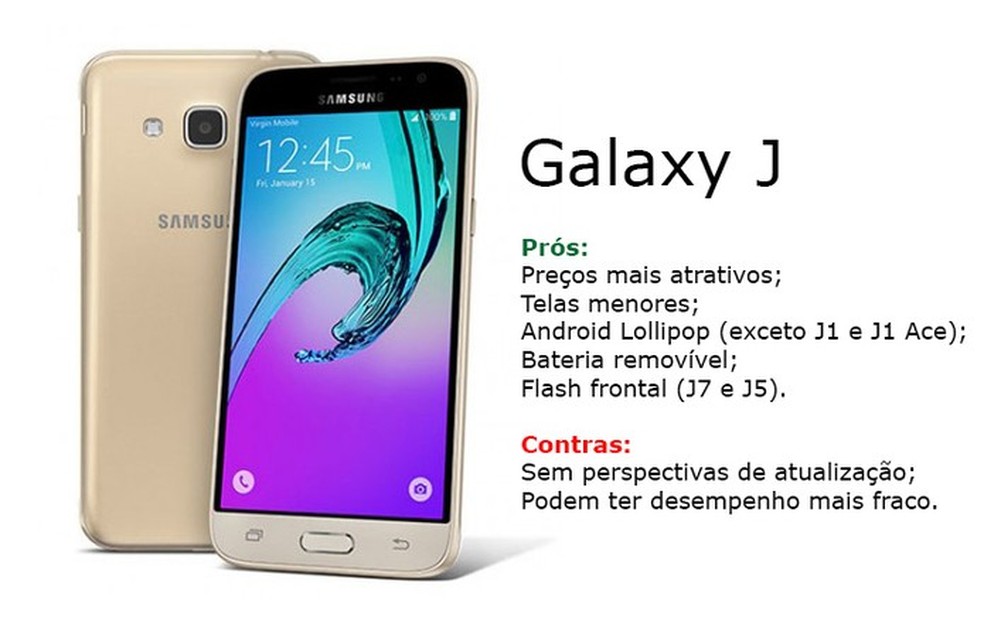 Телефон Самсунг Галакси J7 Характеристика