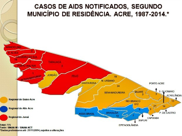 Dados Aids Acre (Foto: Divulgação/Sesacre)
