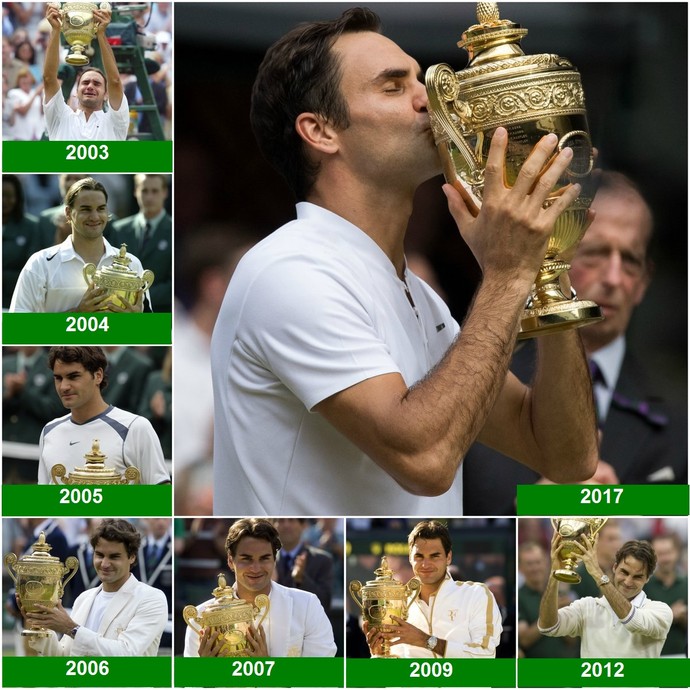Após recorde em Wimbledon, Federer lembra início: 