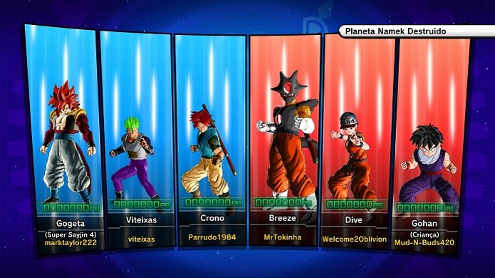 Dragon Ball Xenoverse: saiba desbloquear todos os personagens secretos