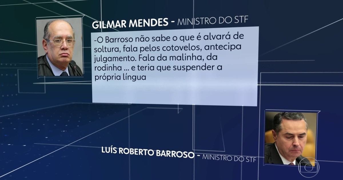 Resultado de imagem para Gilmar Mendes, do Supremo, hostiliza Barroso e critica Raquel Dodge