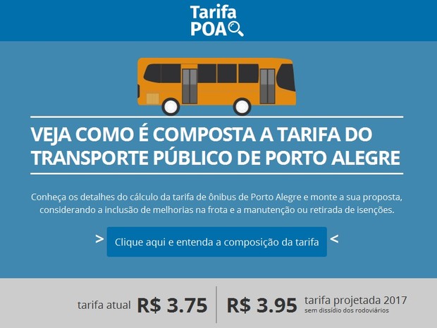 Usuários podem fazer teste para saber qual tarifa ideal de ônibus em Porto Alegre (Foto: Reprodução/PMPA) Usuários podem fazer teste para saber qual tarifa ideal de ônibus em Porto Alegre (Foto: Reprodução/PMPA)