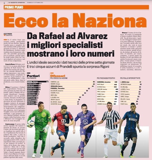 Rafael Verona Gazzetta (Foto: Reprodução/Internet)