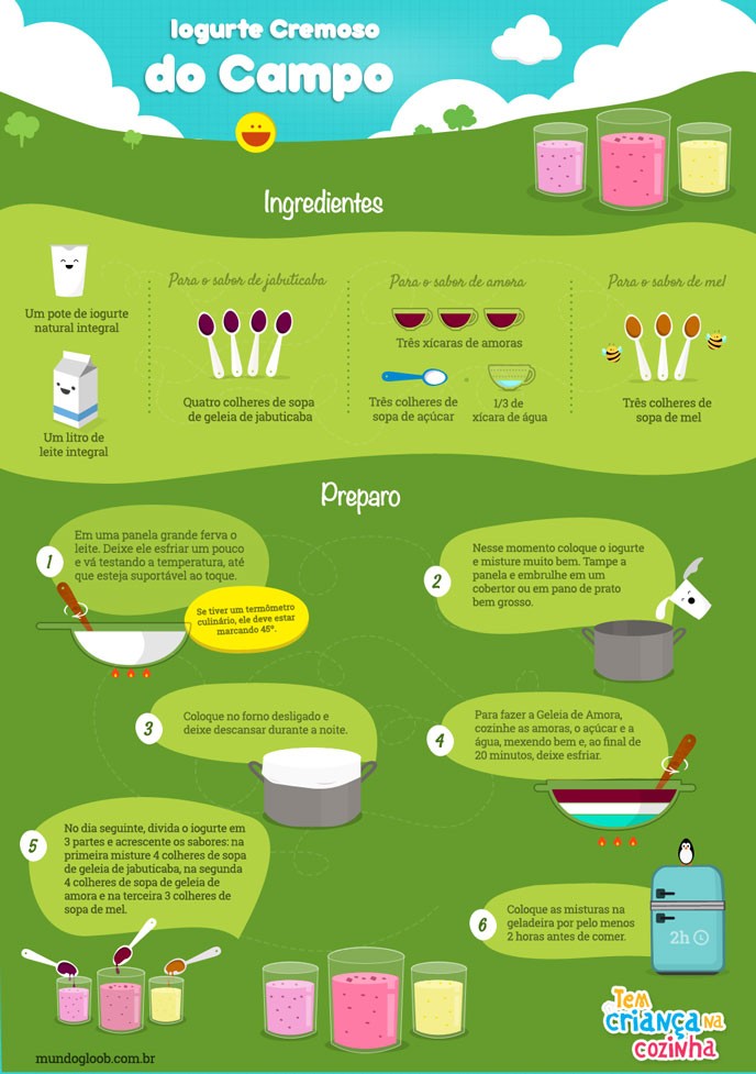 Receita: Iogurte Cremoso do Campo (Foto: Gloob)