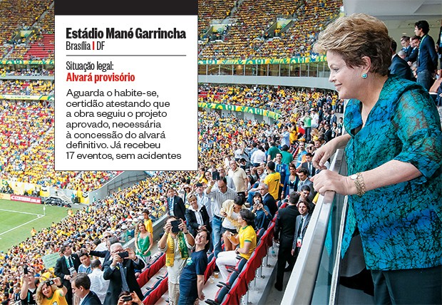 DILMA E O DILEMA A presidente Dilma Rousseff no estádio  Mané Garrincha, em junho. Se  o campo pode receber jogos, por que não  tem alvará ?  Se faltam análises para o alvará, por que recebe jogos? (Foto: Roberto Stuckert Filho/PR )