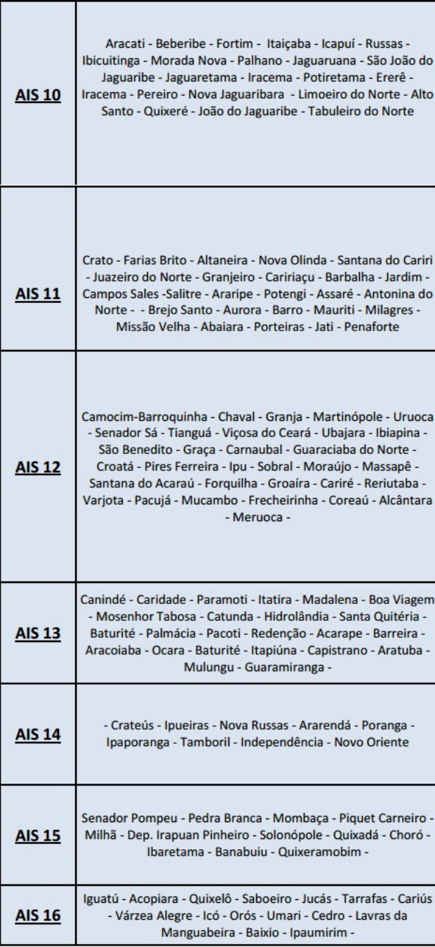 G1 Conheça a divisão das Áreas Integradas de Segurança do Ceará