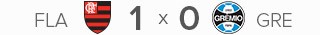 Placar da rodada Flamengo x Grêmio (Foto: GloboEsporte.com)