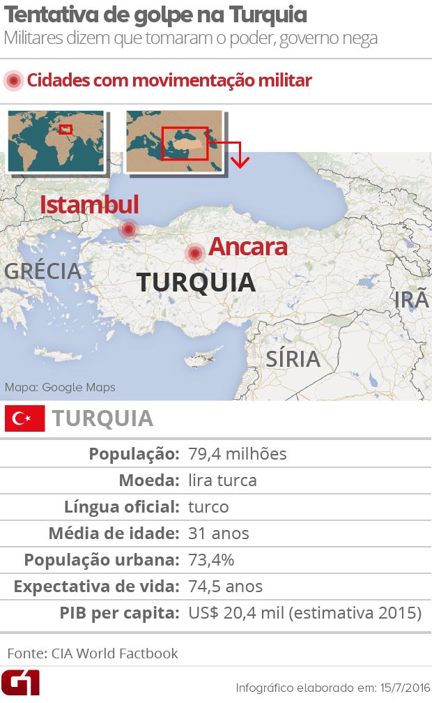 Mapa Turquia 2 (Foto: Editoria de Arte/G1)