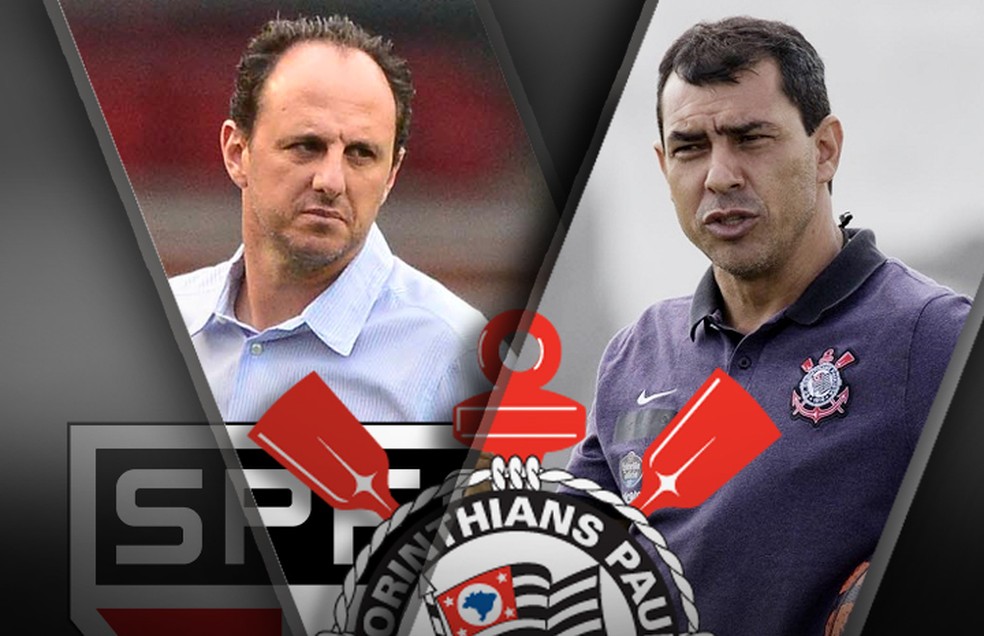 Rogério-Ceni e Fábio Carille, técnicos de São Paulo e Corinthians (Foto: infoesporte)