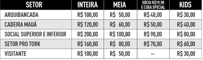 Ingressos Atletiba (Foto: Divulgação/ Coritiba) Ingressos Atletiba (Foto: Divulgação/ Coritiba)