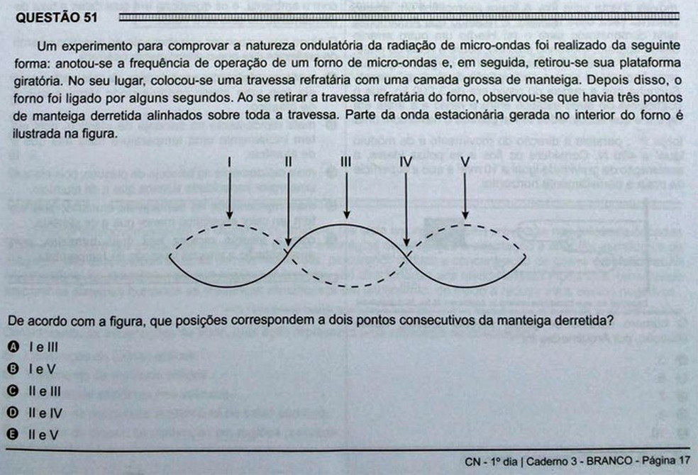 ENEM 2016 - 1º DIA - PROVA BRANCA - QUESTÃO 51 (Foto: G1 )