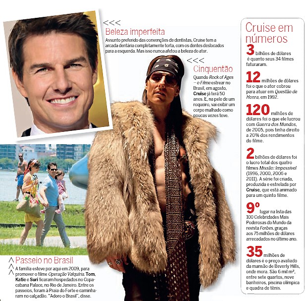 Tom Cruise (Foto: Revista QUEM)