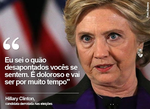 Discurso de Hillary após derrota para Donald Trump nas eleições presidenciais dos EUA (Foto: Reuters)