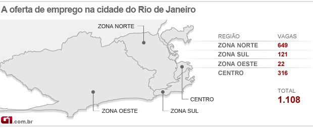 Mapa do emprego do Rio - 05/12/12 (Foto: Editoria de arte/G1)