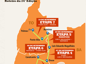 Mapa do percurso do Rally dos Sertões 2016 (Foto: Sertões/Divulgação)