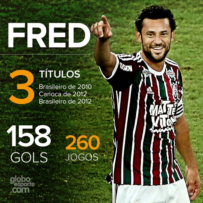 card Fred Social media (Foto: Infoesporte)