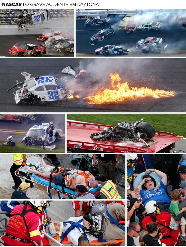 Mosaico - Acidente Nascar Daytona (Foto: Editoria de Arte)