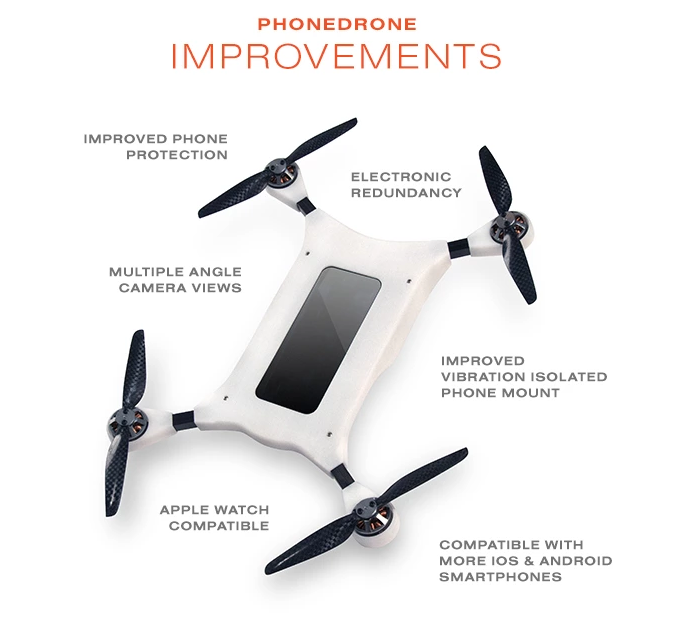 Phonedrone Ethos é barato se comparado a um drone tradicional (Foto: Divulgação/PhoneDrone Ethos)