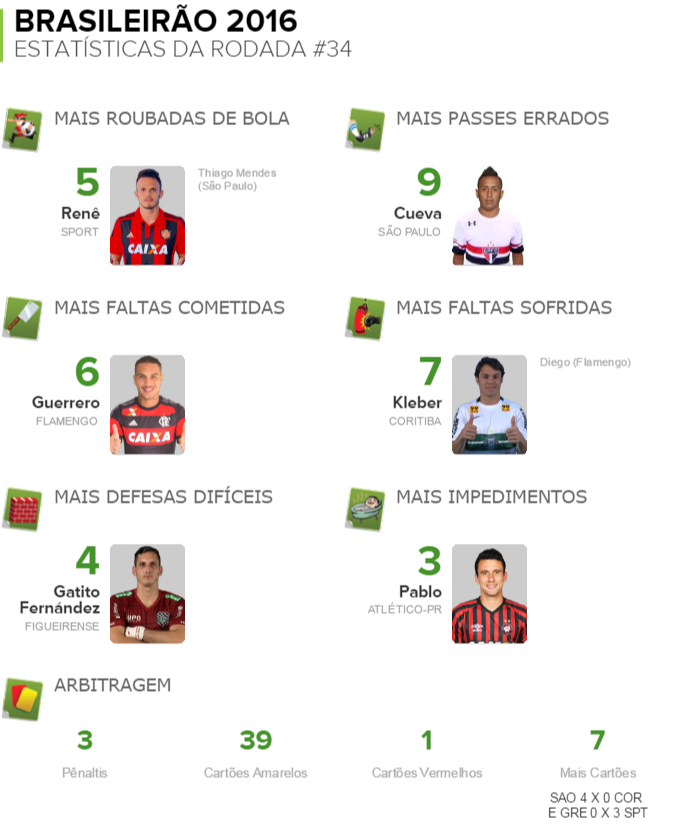 pacotao_da_rodada_20.png