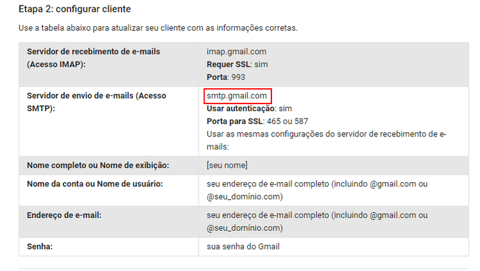 Informações de configuração de e-mail podem ser encontrados nas opções do Gmail (Foto: Reprodução/Google)