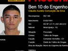 Polícia prende familiares do traficante Ben 10 por lavagem de dinheiro no RJ