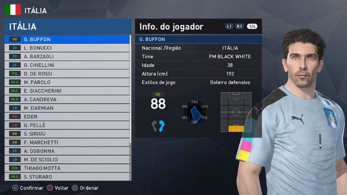 Buffon está entre os 10 melhores goleiros de PES 2017 (Foto: Reprodução/Thomas Schulze)