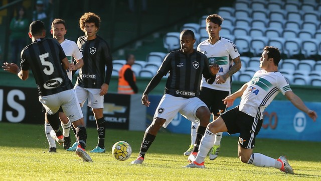 Resultado de imagem para Botafogo x Coritiba 2016