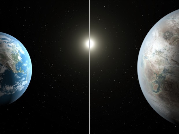 Comparação feita pela Nasa mostra o Sol e a Terra (à esquerda) e a estrela Kepler-452 com o planeta Kepler-452b (Foto: NASA/JPL-Caltech/T. Pyle)