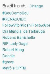 Trending Topics no Brasil às (Foto: Reprodução)