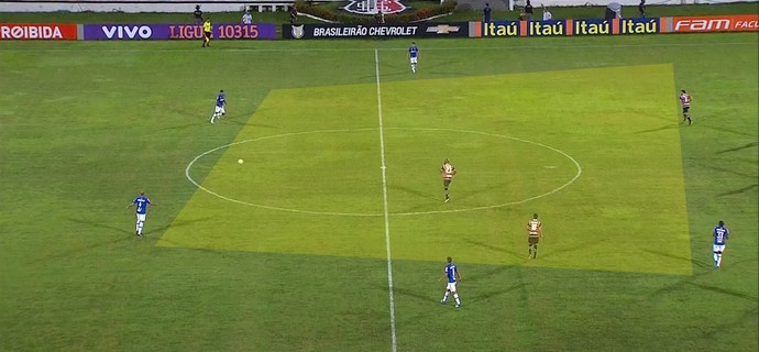 Compacatação do Cruzeiro não existiu em grande parte do jogo contra o Santa Cruz (Foto: GloboEsporte.com)