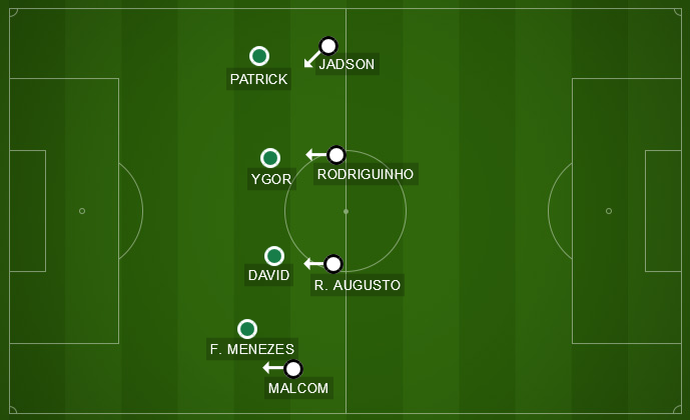 Análise: Corinthians não perdoa erros do Goiás; reservas decidem na Arena