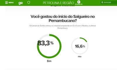 Torcida do Salgueiro aprova o time na estreia do Pernambucano  (Foto: Reprodução/GloboEsporte.com)