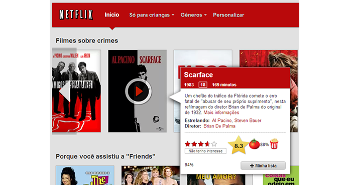 Netflix Rate coloca avaliações na descrição do conteúdo do serviço (Foto: Reprodução/Netflix Rate)