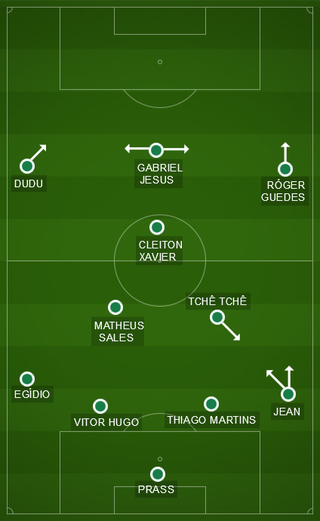 Caio Ribeiro: O Palmeiras vai chegar! Podem me cobrar em dezembro