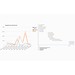 Page Speed Test