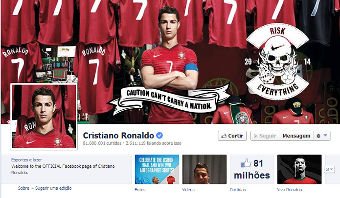 Cristiano Ronaldo do Real Madrid tem 81.174,372 de fãs no Facebook (Foto: Reprodução/Facebook)