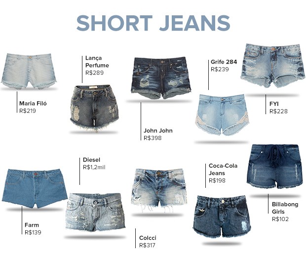 LISTA DE PRODUTOS - Short Jeans (Foto: EGO)