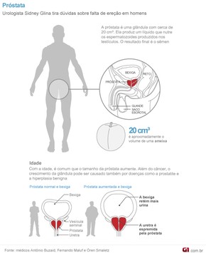 cancer ganglions hodgkin lung cancer genetic mutation