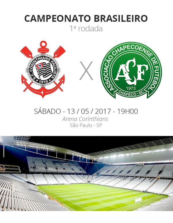 Rodada #1: Tudo o que você precisa saber sobre Corinthians x Chapecoense