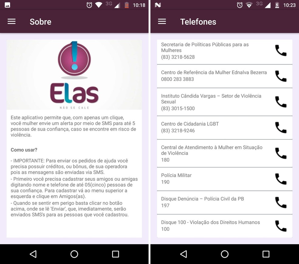 Aplicativo 'Elas' dispõe de lista de telefones de emergência que podem ser acionados por mulheres em situação de risco (Foto: Reprodução/Elas)