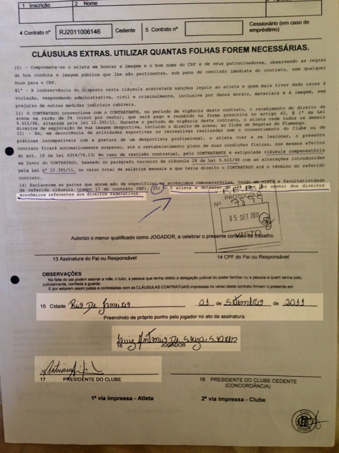 Documento Luiz Antonio Flamengo - 10% dos direitos, com rabiscos a caneta, e data e assinaturas do contrato (Foto: Reprodução)