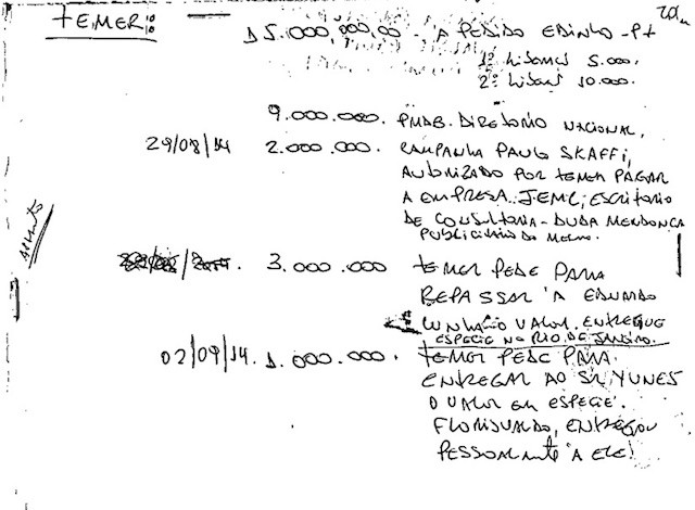 Fác-símile de anotação com pagamentos atribuídos ao presidente Michel Temer na delação da JBS