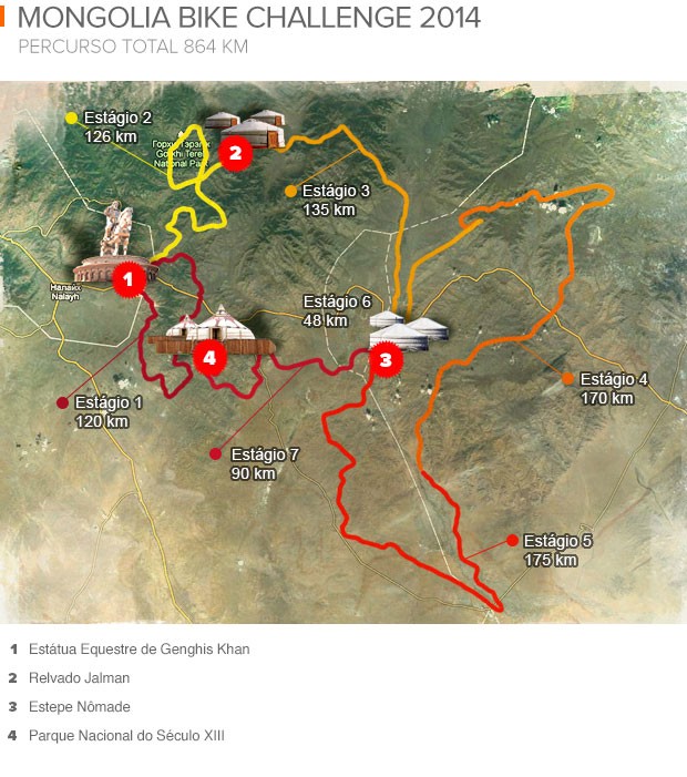 http://s2.glbimg.com/RjeE9ACNm-_f4lH38F9coXRszsg=/s.glbimg.com/es/ge/f/original/2014/10/23/mapa-mongolia-bike-challenge-2014__.jpg