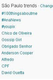 Trending Topics em SP às 12h06  (Foto: Reprodução)