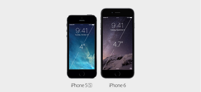 Principal diferença entre os iPhones 5S e 6 é a tela (Foto: Divulgação)